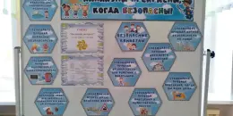Правила поведения на воде весной
