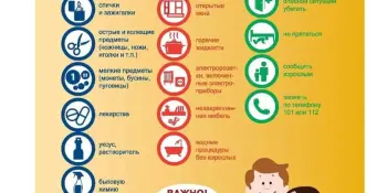 БЕЗОПАСНЫЕ КАНИКУЛЫ