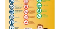 БЕЗОПАСНЫЕ КАНИКУЛЫ