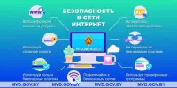 Кибербезопасность